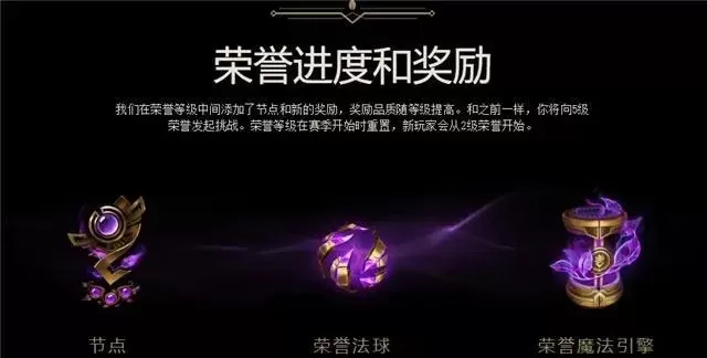 lol荣誉5级有什么奖励　lol荣誉5级有什么奖励吗