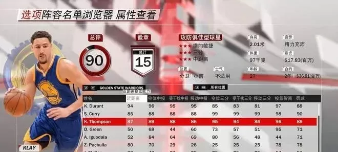 NBA 2K22防守库里攻略:关键要素与优秀球员推荐