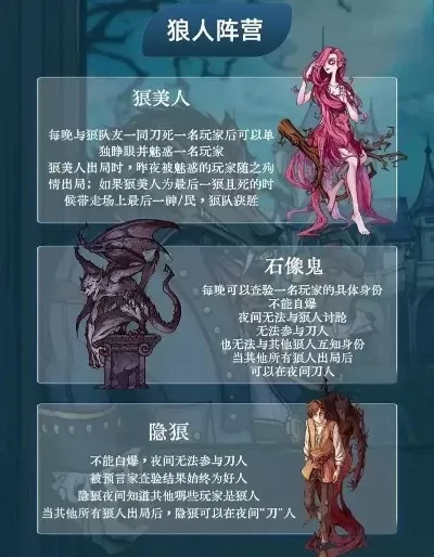 9人狼人杀攻略:角色规则、策略技巧解析