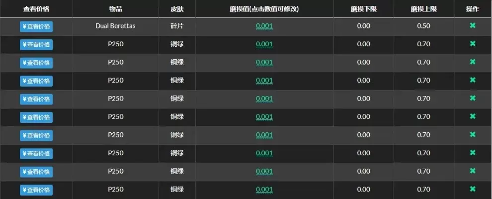 CS:GO快速赚金币技巧:提升活跃度、熟练杀敌、参与活动等8大策略