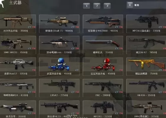 CSO武器配件全攻略:PVE/PVP模式配件选择指南