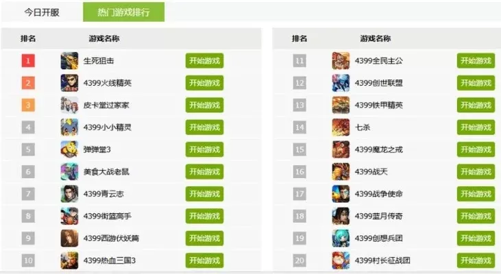 大型回合制手游排行榜-大型回合制手游排行