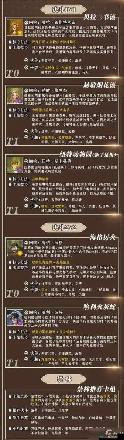 哈利波特手游卡排行榜-哈利波特手游卡牌实力排行