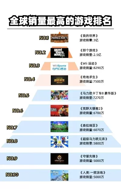 好玩的迷宫游戏排行榜-全球十大必玩迷宫游戏